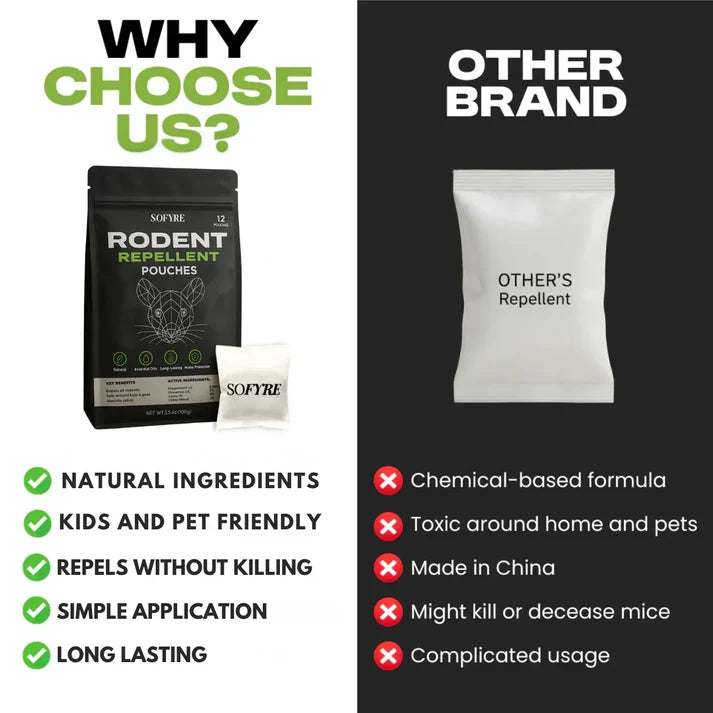 Mouse repellent pouches